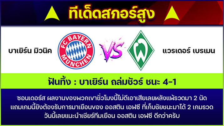 ทีเด็ดสกอร์สูง