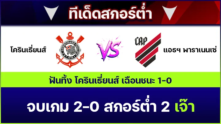 ทีเด็ดสกอร์ต่ำ