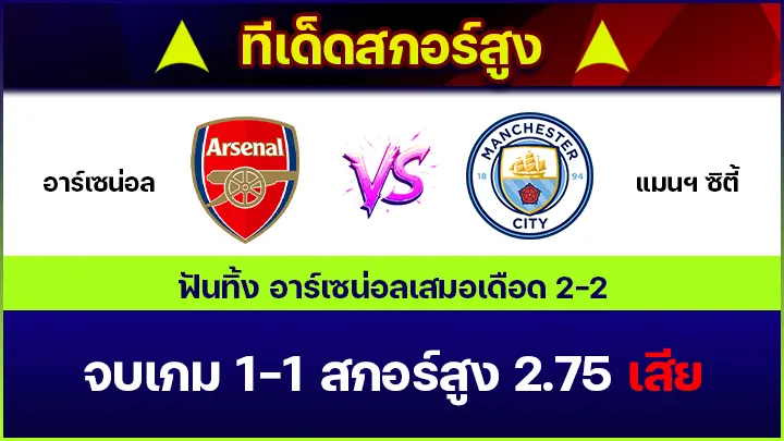 ทีเด็ดสกอร์สูง
