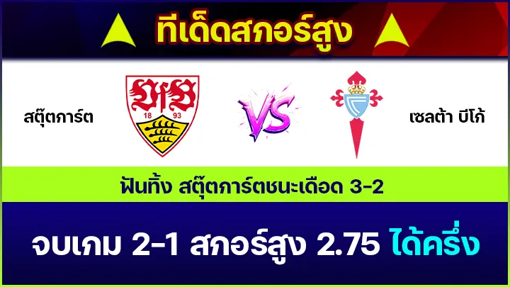 ทีเด็ดสกอร์สูง