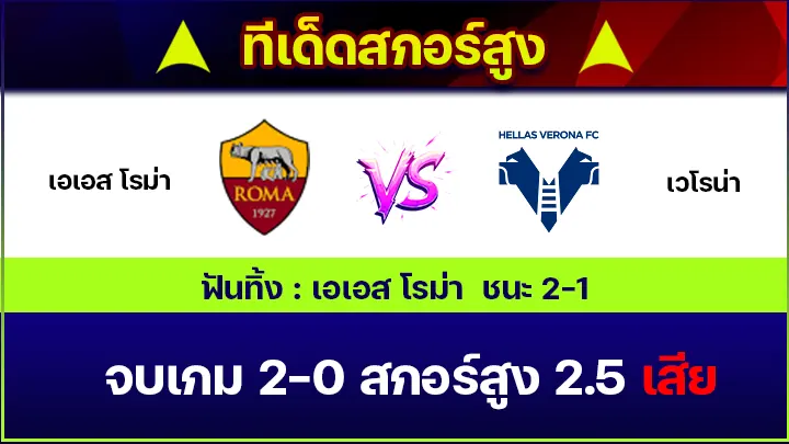 ทีเด็ดสกอร์สูง