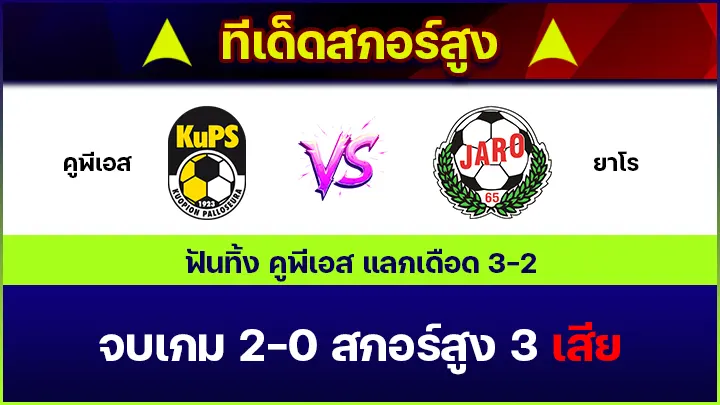 ทีเด็ดสกอร์สูง