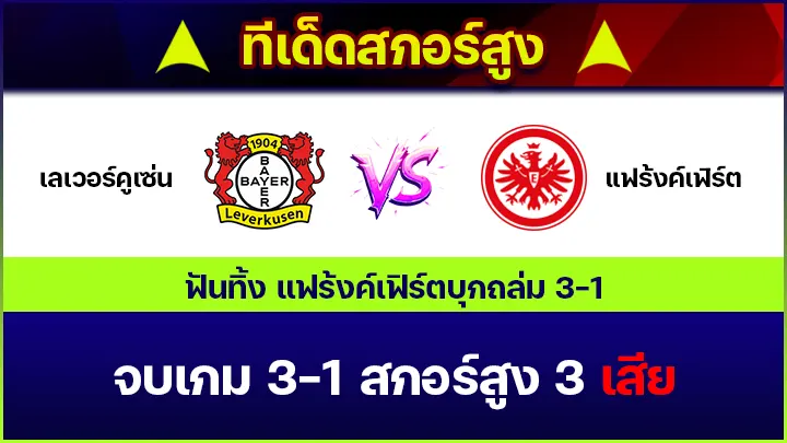 ทีเด็ดสกอร์สูง