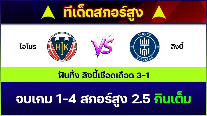 ทีเด็ดสกอร์สูง