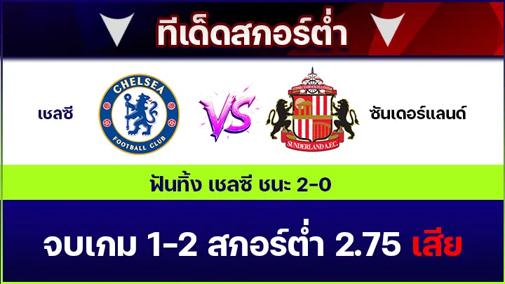 ทีเด็ดสกอร์ต่ำ