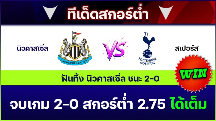 ทีเด็ดสกอร์ต่ำ