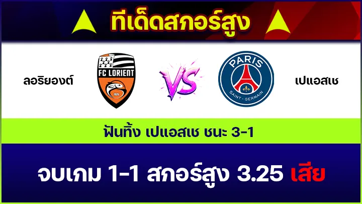 ทีเด็ดสกอร์สูง