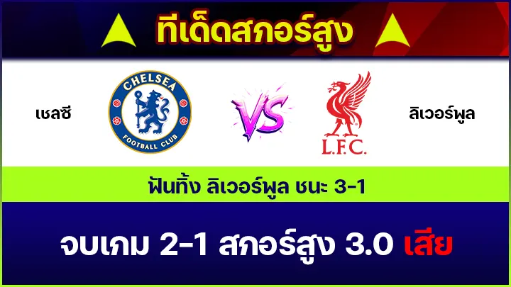 ทีเด็ดสกอร์สูง