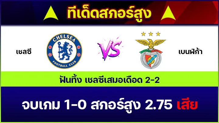 ทีเด็ดสกอร์สูง
