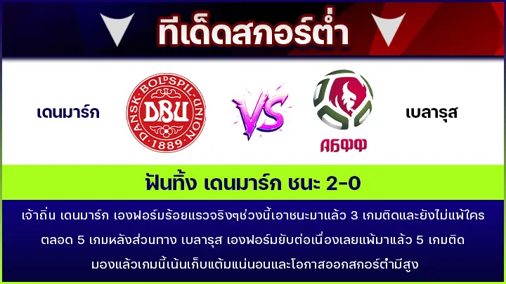 ทีเด็ดสกอร์ต่ำ