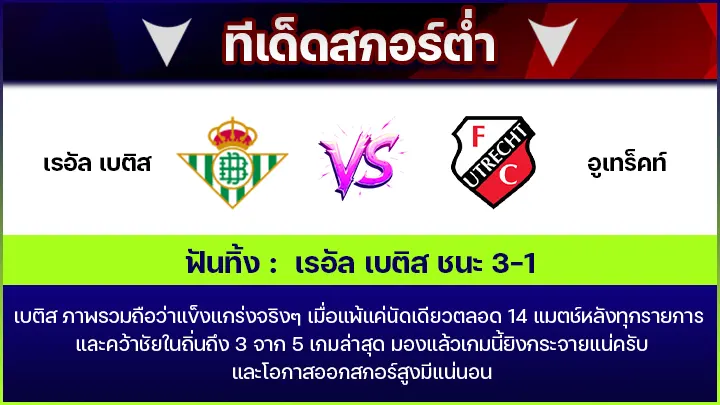 ทีเด็ดสกอร์ต่ำ