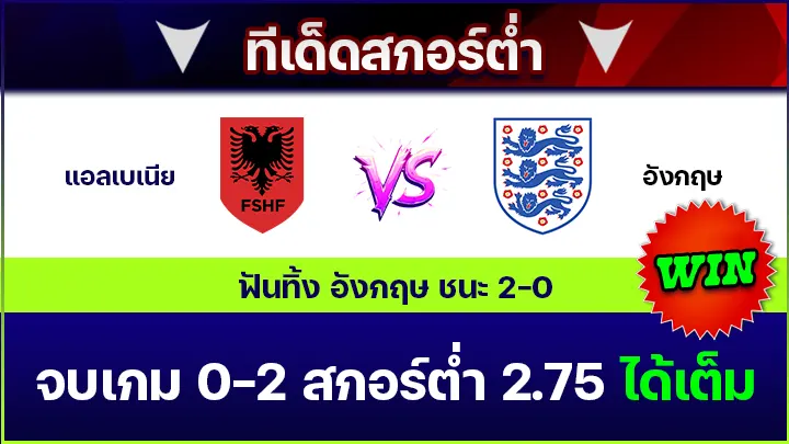 ทีเด็ดสกอร์ต่ำ