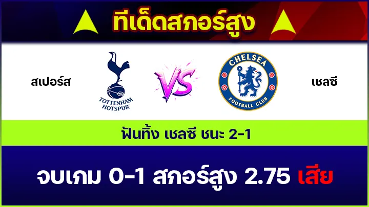 ทีเด็ดสกอร์สูง