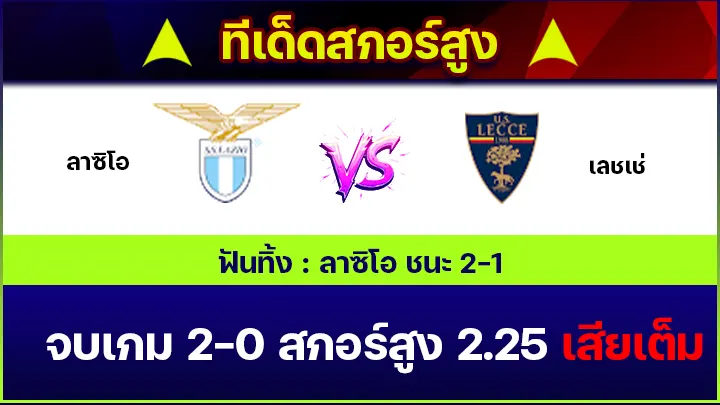 ทีเด็ดสกอร์สูง