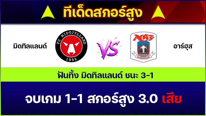 ทีเด็ดสกอร์สูง