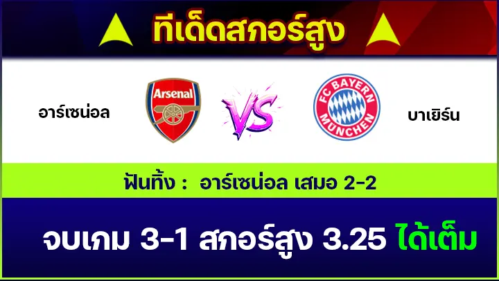 ทีเด็ดสกอร์สูง