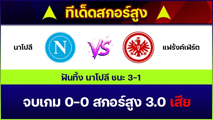 ทีเด็ดสกอร์สูง