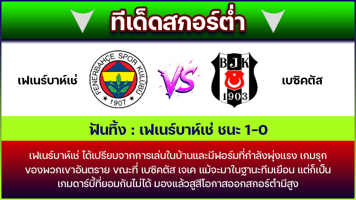 ทีเด็ดสกอร์ต่ำ