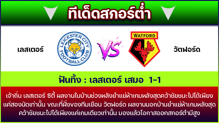 ทีเด็ดสกอร์ต่ำ