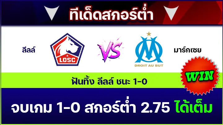 ทีเด็ดสกอร์ต่ำ