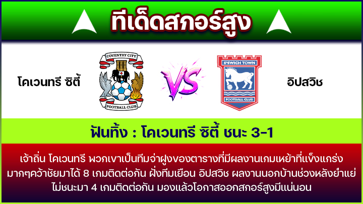 ทีเด็ดสกอร์สูง
