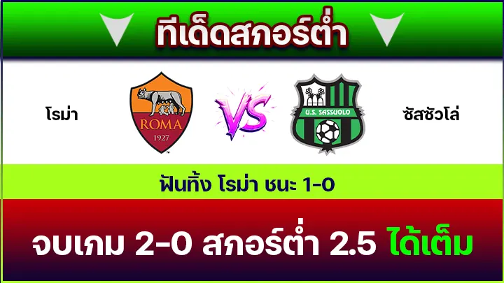 ทีเด็ดสกอร์ต่ำ
