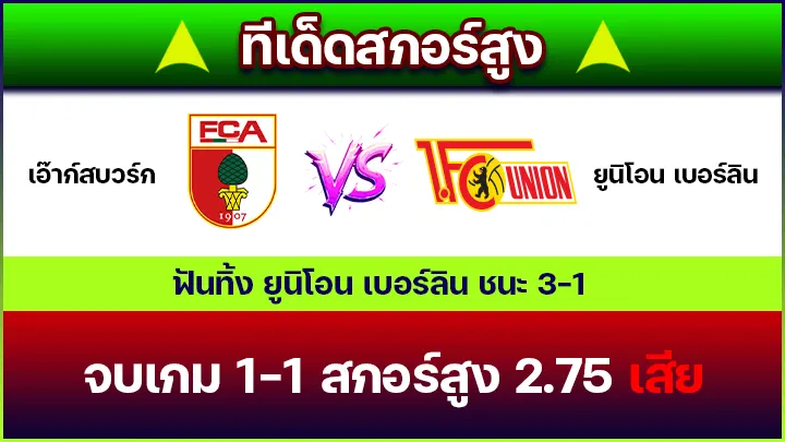ทีเด็ดสกอร์สูง