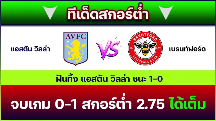 ทีเด็ดสกอร์ต่ำ