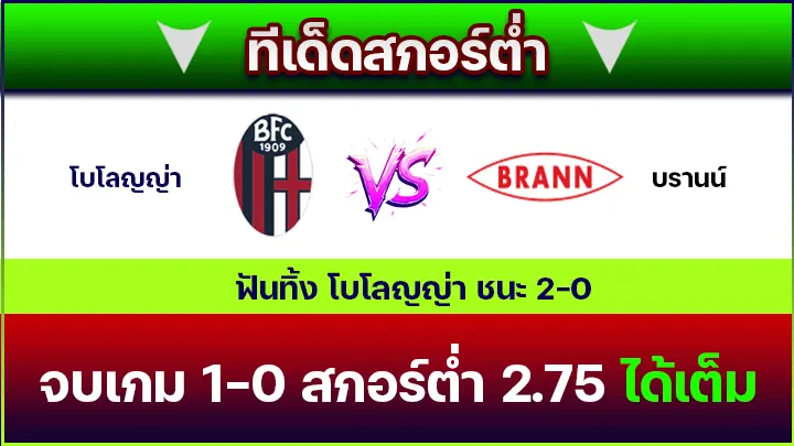 ทีเด็ดสกอร์ต่ำ