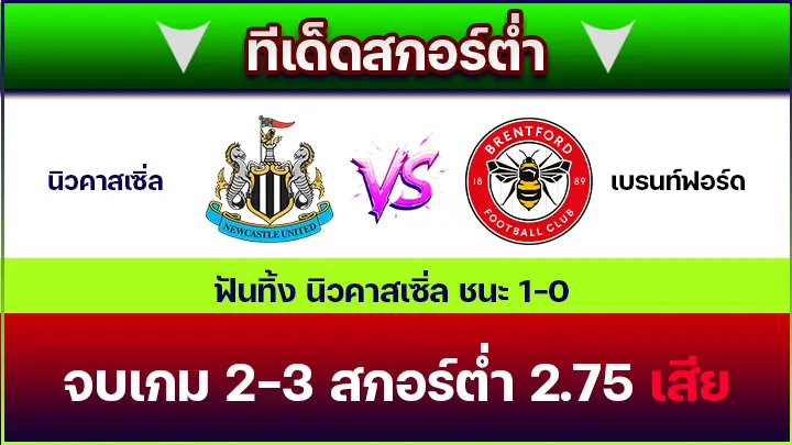 ทีเด็ดสกอร์ต่ำ