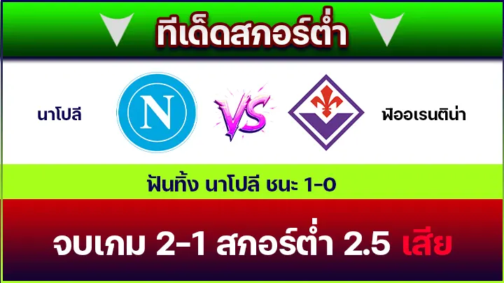 ทีเด็ดสกอร์ต่ำ