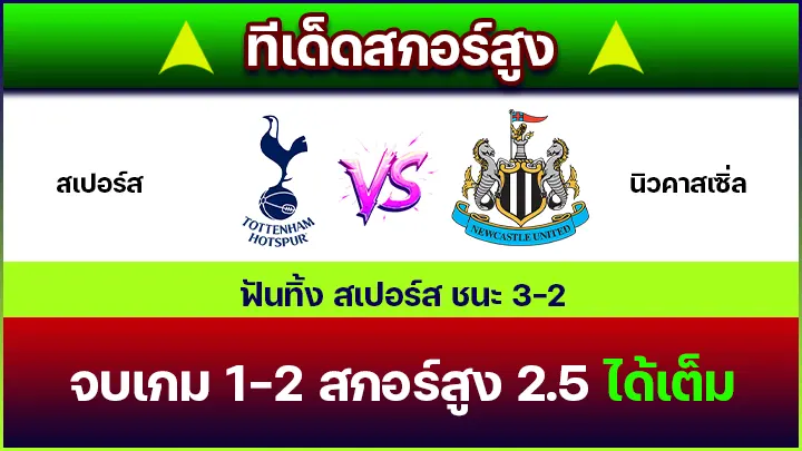 ทีเด็ดสกอร์สูง