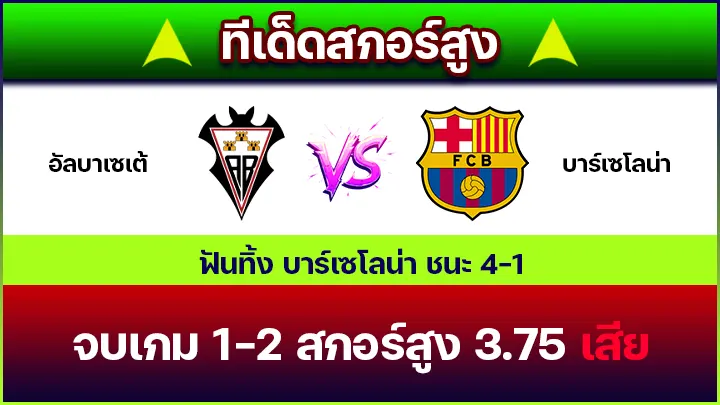 ทีเด็ดสกอร์สูง