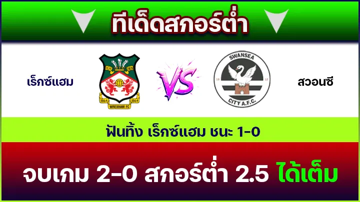 ทีเด็ดสกอร์ต่ำ
