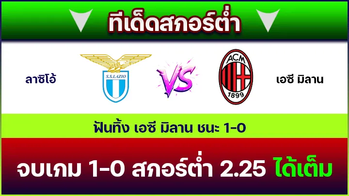 ทีเด็ดสกอร์ต่ำ