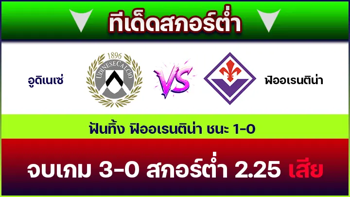 ทีเด็ดสกอร์ต่ำ