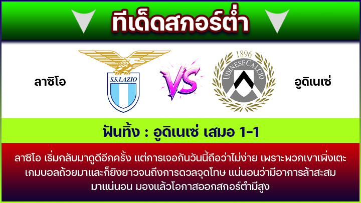 ทีเด็ดสกอร์ต่ำ