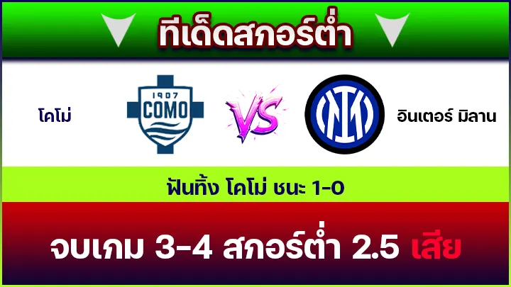 ทีเด็ดสกอร์ต่ำ