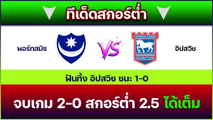ทีเด็ดสกอร์ต่ำ
