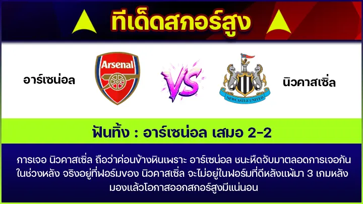 ทีเด็ดสกอร์สูง