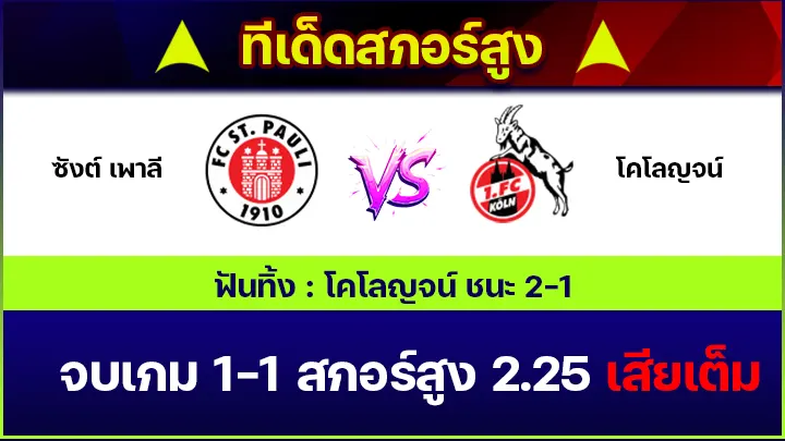 ทีเด็ดสกอร์สูง