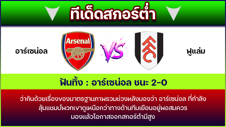 ทีเด็ดสกอร์ต่ำ
