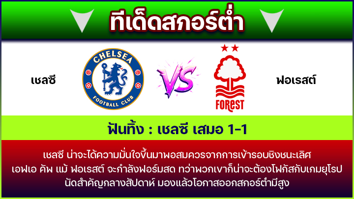 ทีเด็ดสกอร์ต่ำ