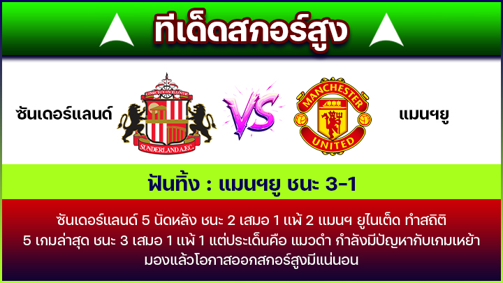 ทีเด็ดสกอร์สูง