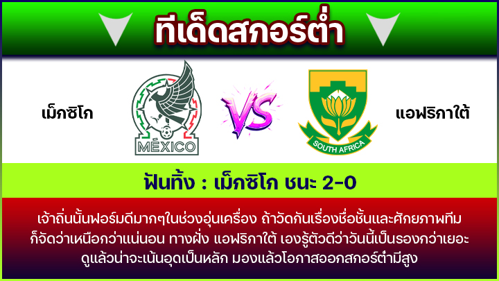 ทีเด็ดสกอร์ต่ำ