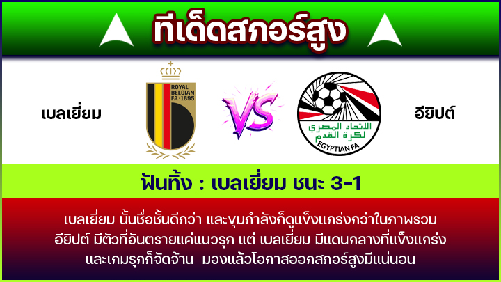 ทีเด็ดสกอร์สูง