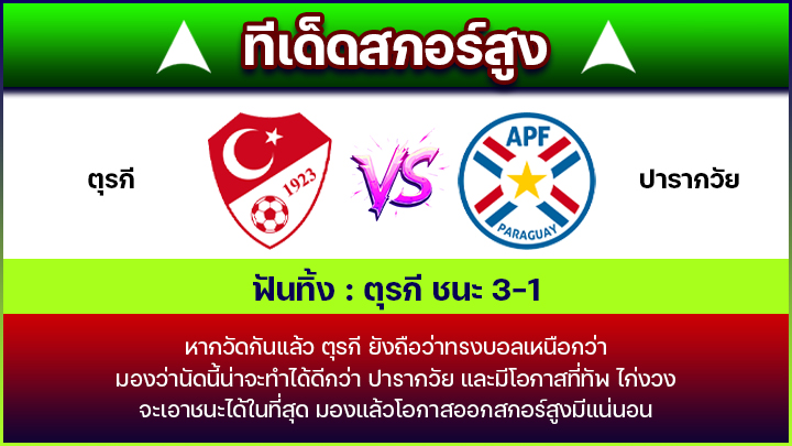ทีเด็ดสกอร์สูง