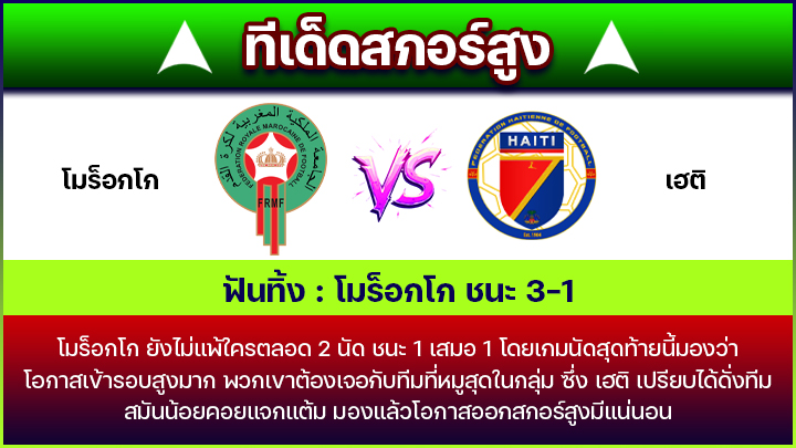 ทีเด็ดสกอร์สูง