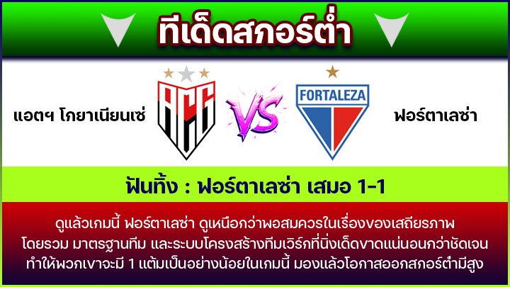 ทีเด็ดสกอร์ต่ำ