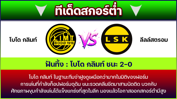 ทีเด็ดสกอร์ต่ำ